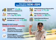 SDK: Perjuangan Bersama Almarhum Wagub Akan Terus Dilanjutkan