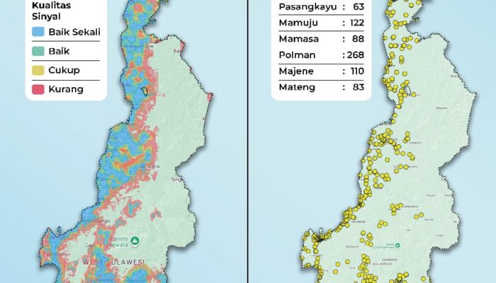 Pemerataan kualitas signal 4G, KominfoSS Perkuat Koordinasi ke Pusat