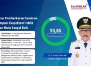 Pemprov Sulbar Ciptakan Layanan Beasiswa Berkualitas, Capai IKM 93,85