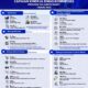 Kominfo Sulbar Rilis Capaian Kinerja 2025, Wujudkan Sulbar Digital yang Terintegrasi