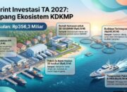 Hasil Tangkapan Banyak Dijual ke Luar Daerah, DKP Sulbar Siapkan Langkah Strategis
