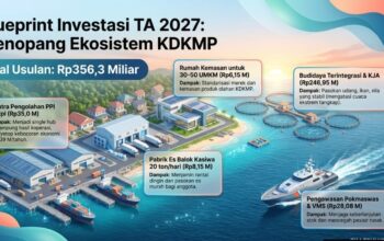 Hasil Tangkapan Banyak Dijual ke Luar Daerah, DKP Sulbar Siapkan Langkah Strategis