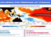 BMKG Rilis Prakiraan Iklim dan Musim Hujan 2026/2027