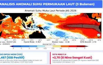 BMKG Rilis Prakiraan Iklim dan Musim Hujan 2026/2027
